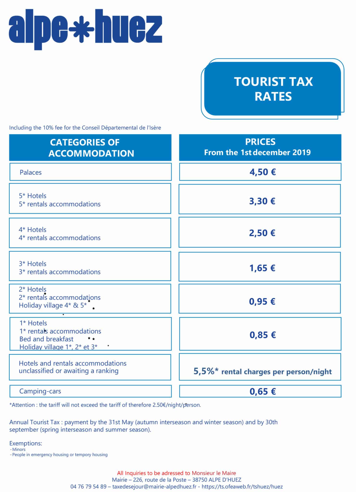 Tourist tax Alpe d'Huez