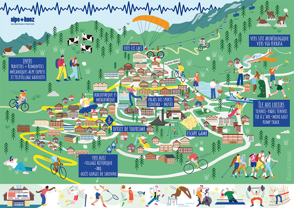 Plan station Alpe d'Huez illustré