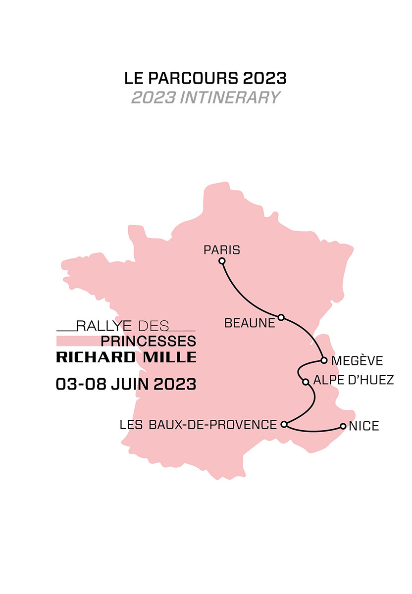 Rallye des Princesses Richard Mille