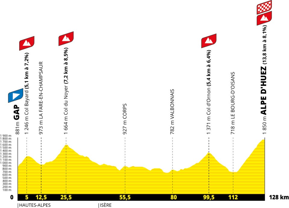 Tour de France 2026_Alpe d'Huez