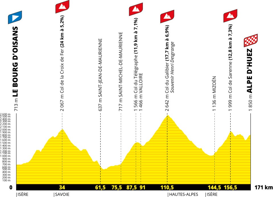 Tour de France 2026_Alpe d'Huez